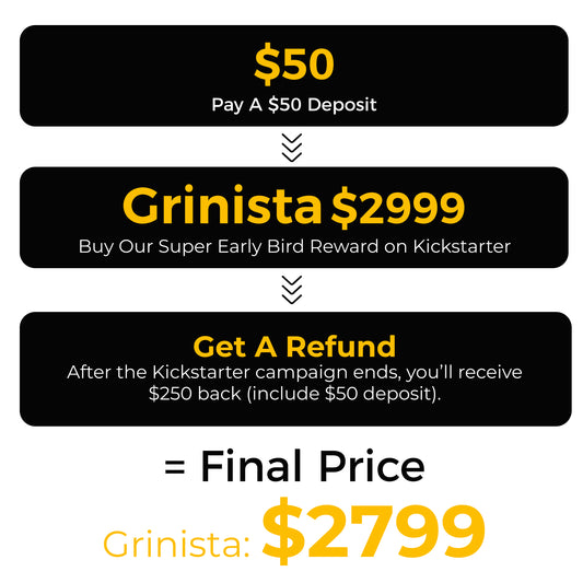 CRYO 98: The World‘s First -86°C Cryogenic Grinder